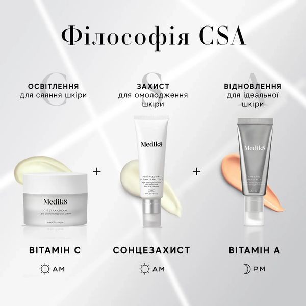 Антиоксидантний крем Medik8 C-Tetra Cream P08879 фото