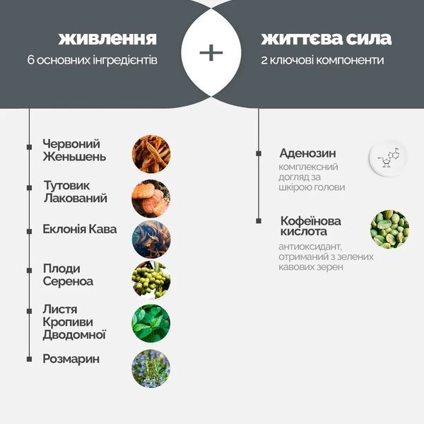 Стимулирующий тоник для роста волос Dr.FORHAIR Folligen Tonic DF880948 фото