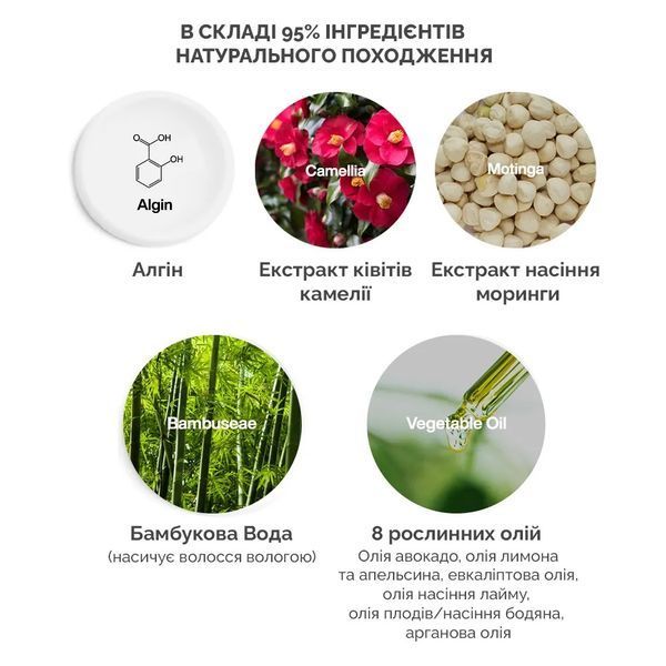 Фітотерапевтична маска-кондиціонер для волосся Dr.FORHAIR Phyto Therapy Treatment DF880871 фото